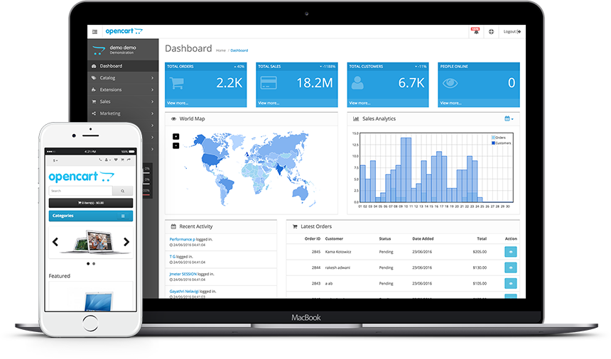 OpenCart – бесплатная CMS для интернет-магазинов